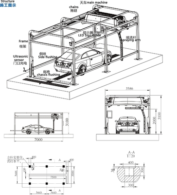7500*3500*3200mm Μεταλλικό μηχάνημα πλύσης αυτοκινήτων χωρίς βούρτσα AC380V 100Bar πίεση