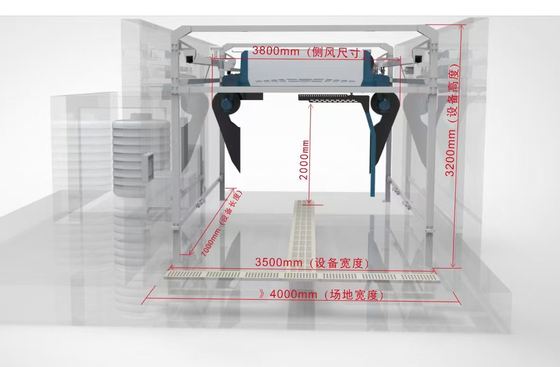 Αυτόματο Πλυντήριο Αυτοκινήτων 55Kw 50Hz Χωρίς Επαφή
