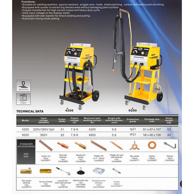 Επισκευαστήριο αυτοκινήτων Επισκευαστή σωλήνα φύλλα μεταλλικού σωλήνα Επισκευαστή μηχανή εξατομικευμένο καθαρό χαλκό